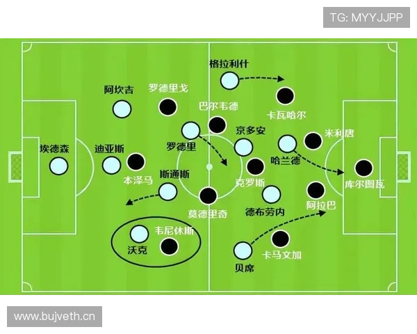 卡马文加欧冠逆转战中的战术价值解析