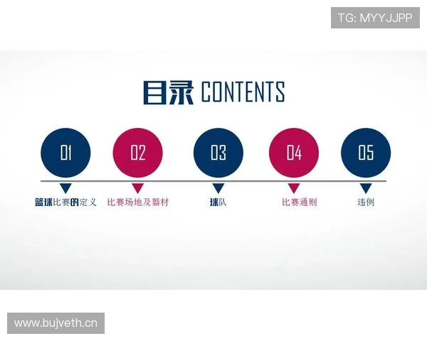 解析篮球规则中脚踢球违例的具体判定标准