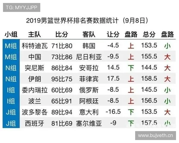 世界杯小组赛焦点战赛前实力排行榜分析