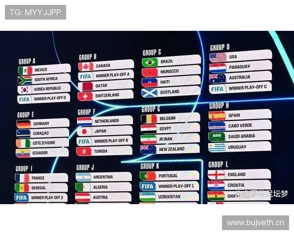 2026世界杯小组赛最后一轮怎么影响出线
